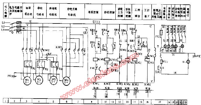 m7120平面磨床电气线路电路图 原理分析