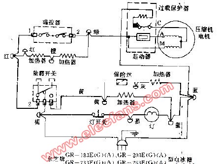 东芝牌gr-183e,209e,233e,263e(g)(a - 冰箱空调 - 电子发烧友网