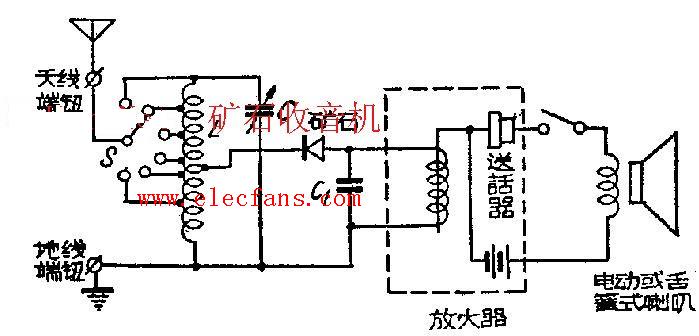 简单矿石收音机制作电路图