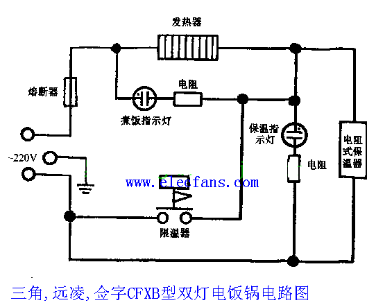 三角,远凌,佥字cfxb型双灯电饭锅电路图