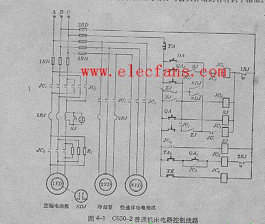 普通机床电器控制线路图c650-2型