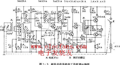 超外差收音机原理图