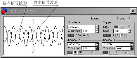 分压式