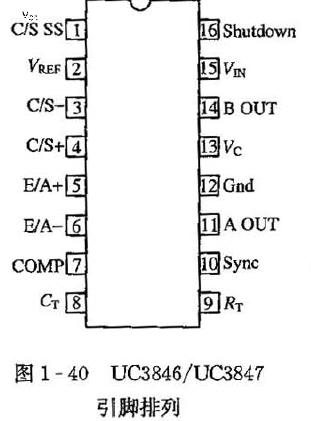 求uc3846驱动芯片的工作原理及引脚功能