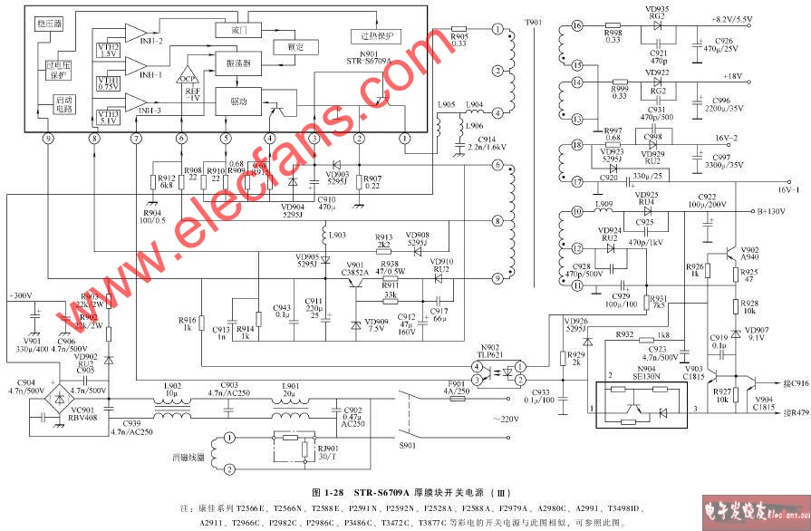 tda16846组成的彩电开关电源电路:tda16846.pdf