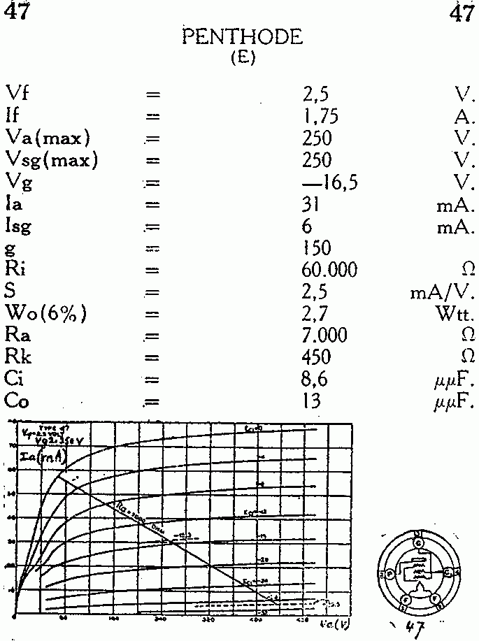 CONTINENTAL 47电子管资料-电子发烧友网