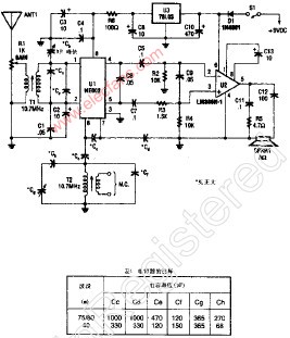 ne602直接转换接收机