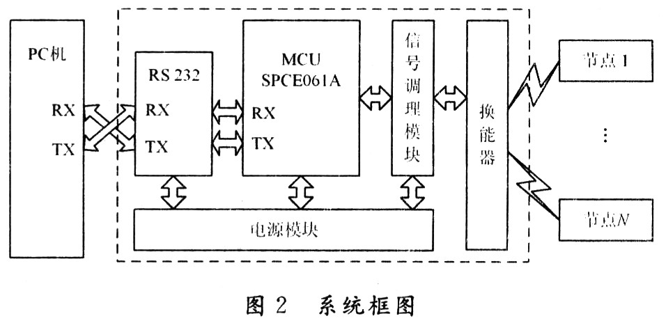 2009122112757303.jpg