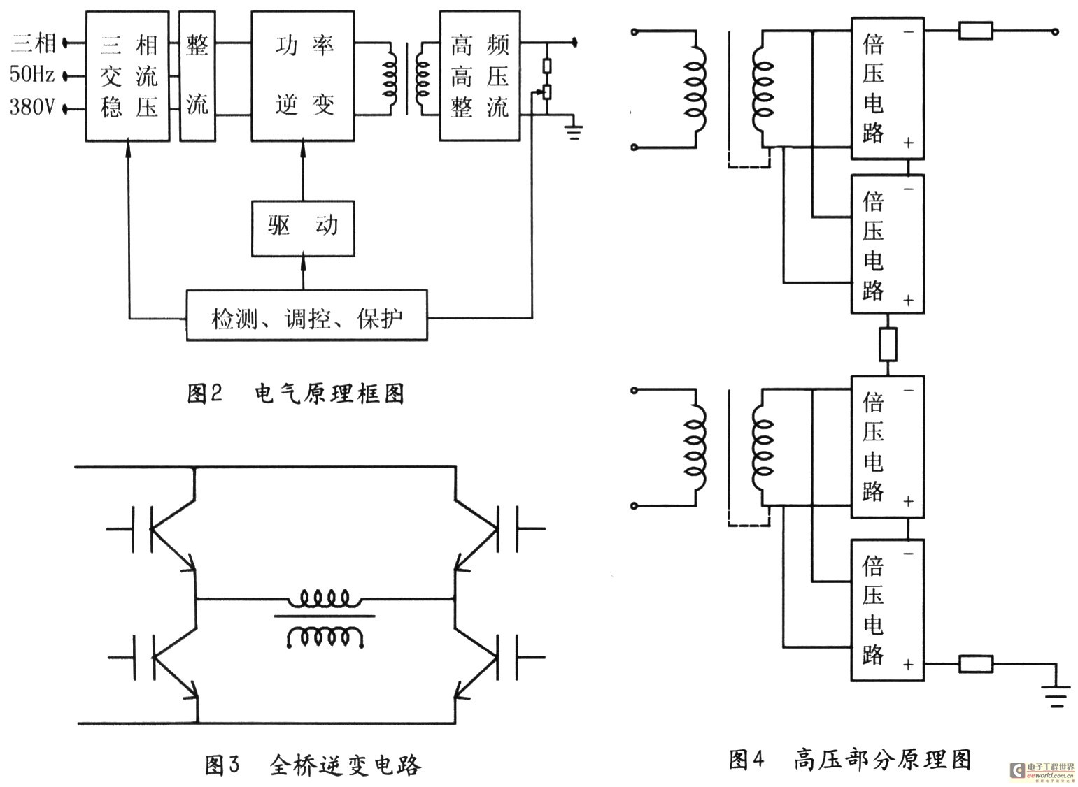 一种加速器用高压电源系统设计方案 电源新闻 电子发烧友网