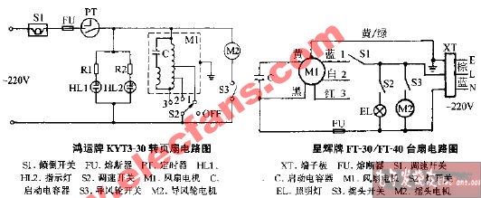 鸿运牌kyt3-30转页扇电路图