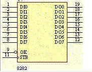 8284芯片的功能_74ls138引脚图与真值表[通俗易懂]