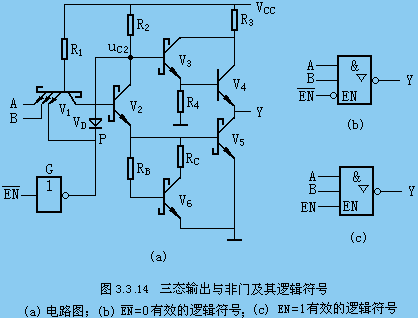 第八讲其它功能的ttl门电路