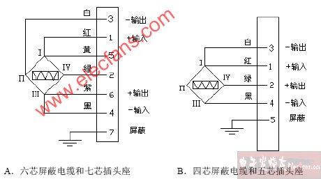 四芯屏蔽电缆和五芯插头座接线方式图