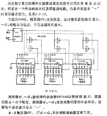 利用计数器的输出显示溢出状态