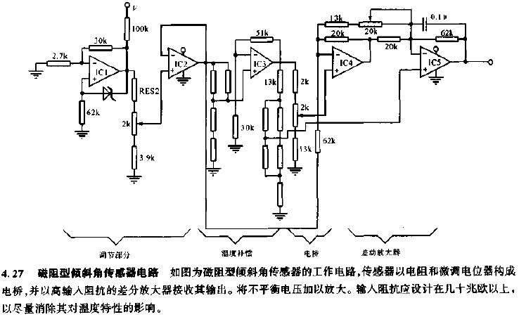 磁阻型倾斜角传感器电路