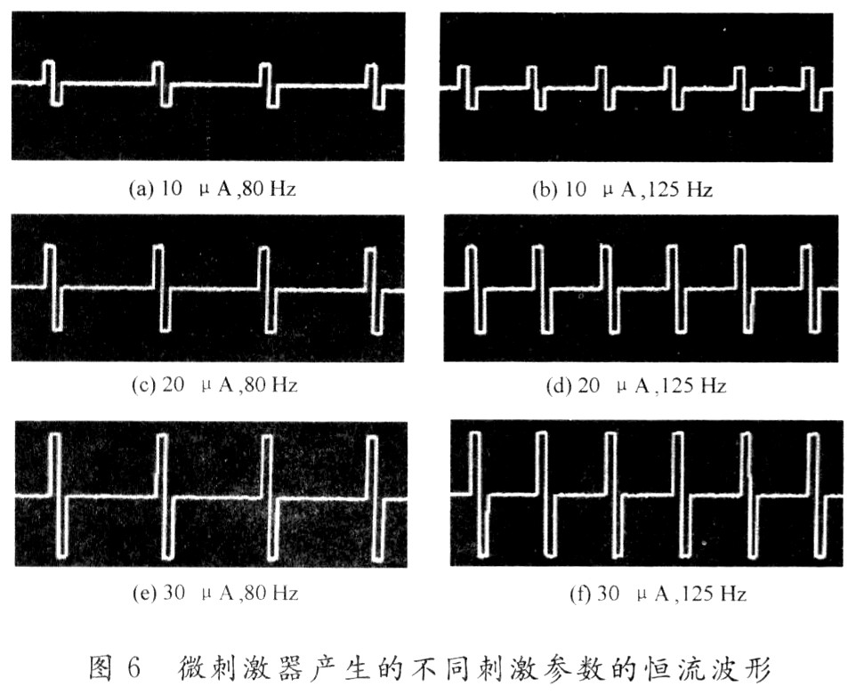 的共同努力下,研制的背负式微刺激器能够实现多通道双相恒流脉冲刺激