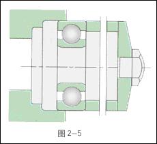 轴承的安装方法