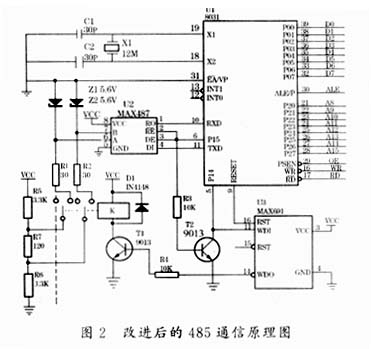 因此,在电路中应考虑监控max1487的de端的电平,如该端持续为"1"时,应