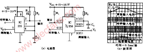 脉冲宽度调制电路图