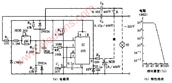 室内湿度控制电路图