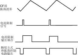 Cjh8.gif (4482 字节)