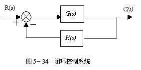 对于图5-34所示的反馈控制系统,闭环传递函数为