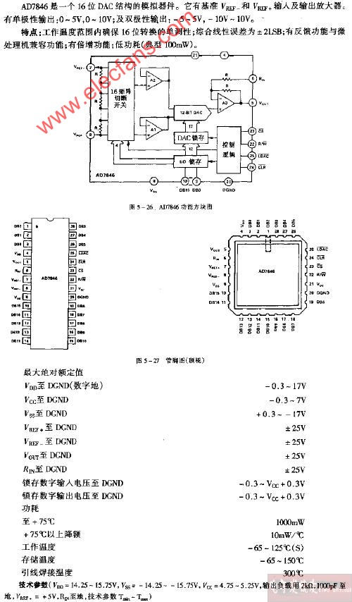 ad7846管脚电路图