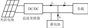 放电电路