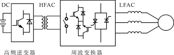 逆变技术