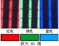 大多數有源矩陣顯示器都會有幾個亮點分散在屏幕上