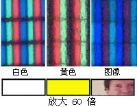 大多數有源矩陣顯示器都會有幾個亮點分散在屏幕上