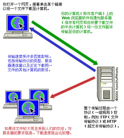 丽丽服务器人口_ashely丽丽