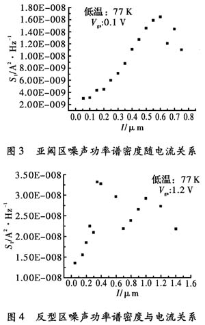 mos简谱_mos管图片(2)