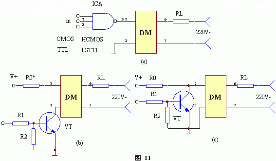 Multi-sensitivity solid-state controllers and other integrated circuits