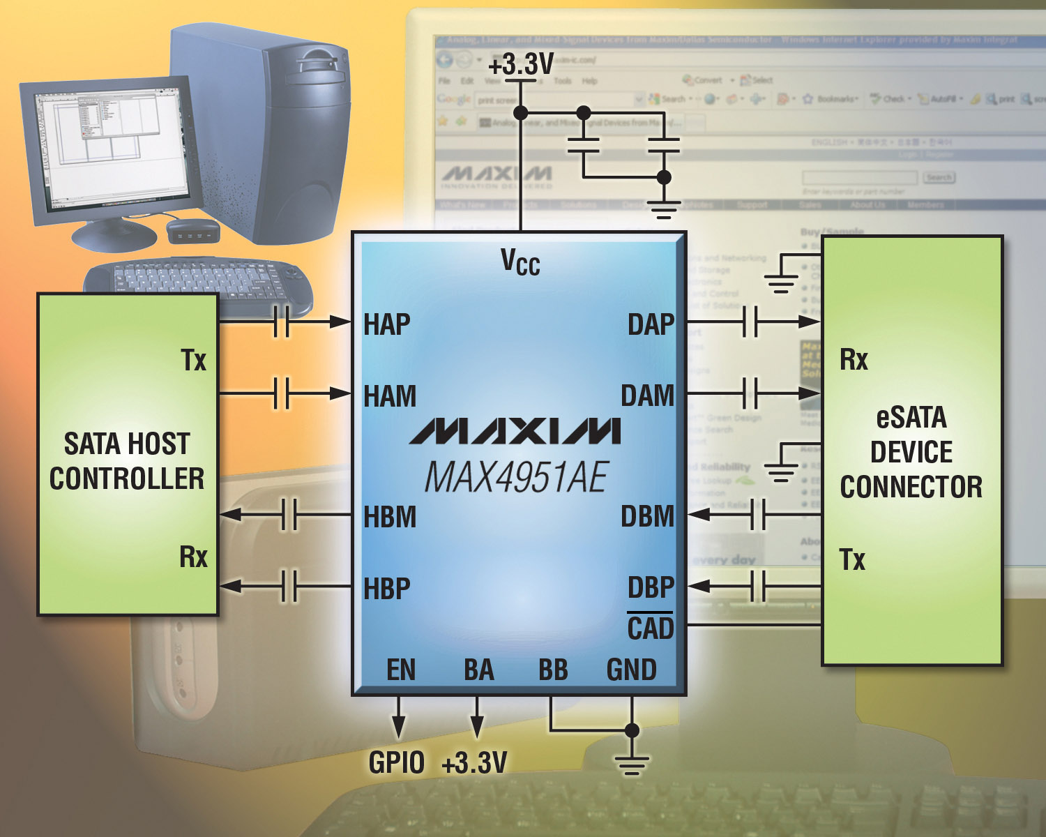 Dual-Channel Buffer MAX4951AE