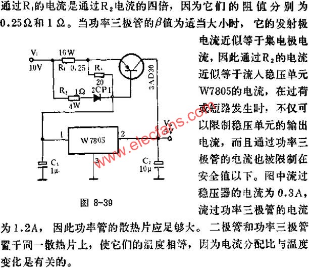 TTL电源应用线路图  www.elecfans.com