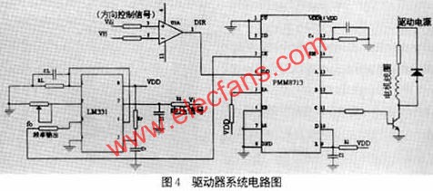 驱动器系统电路图 www.elecfans.com