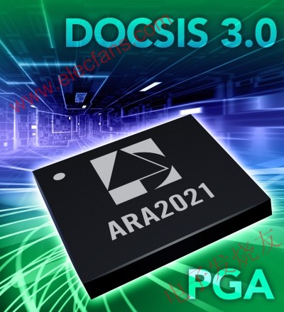 ARA2021 High Linearity Programmable Gain Amplifier www.elecfans.com