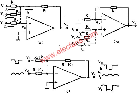 运算放大器组成加法器电路图  www.elecfans.com