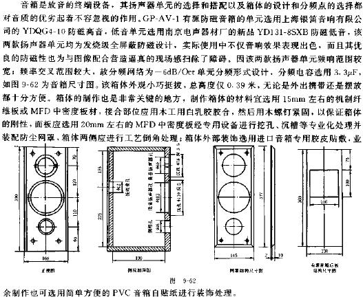 有源音箱