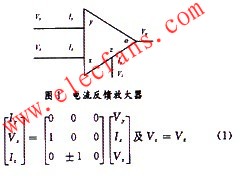 CFA circuit structure and principle