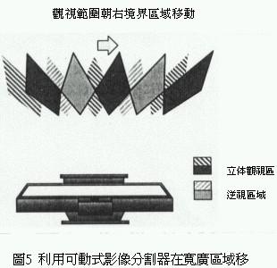 三维立体图片是什么原理_三维立体图片