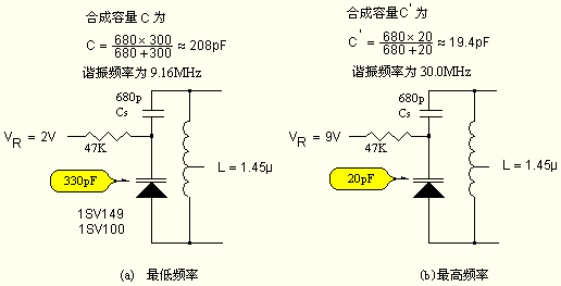 哈特莱型lc振荡电路的设计及制作