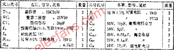 VCO电路