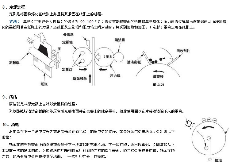 复印过程概述:  充电: 将负电荷充至感光鼓的表面.