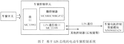 威廉希尔williamhill电动门锁电动门锁道理精确(图7)