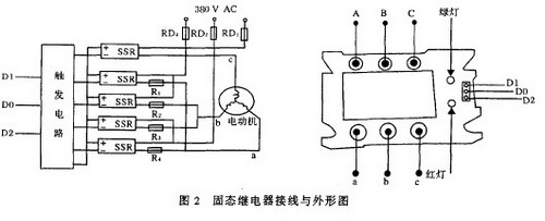 固态继电器的基本工作原理是什么?