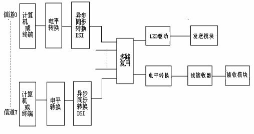 Aa连续自交选育AA原理是什么_幸福是什么图片