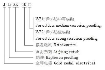 防爆照明開關(guān)產(chǎn)品型號(hào)含義