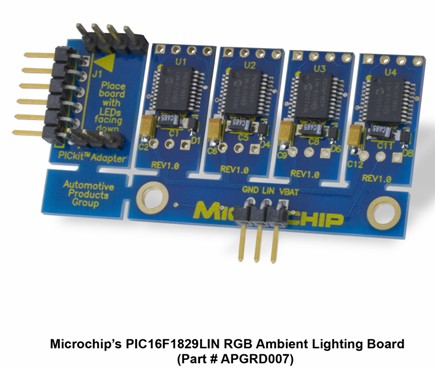 图3（1） Microchip的PIC16F1829LIN RGB环境照明板（部件编号APGRD007正面）